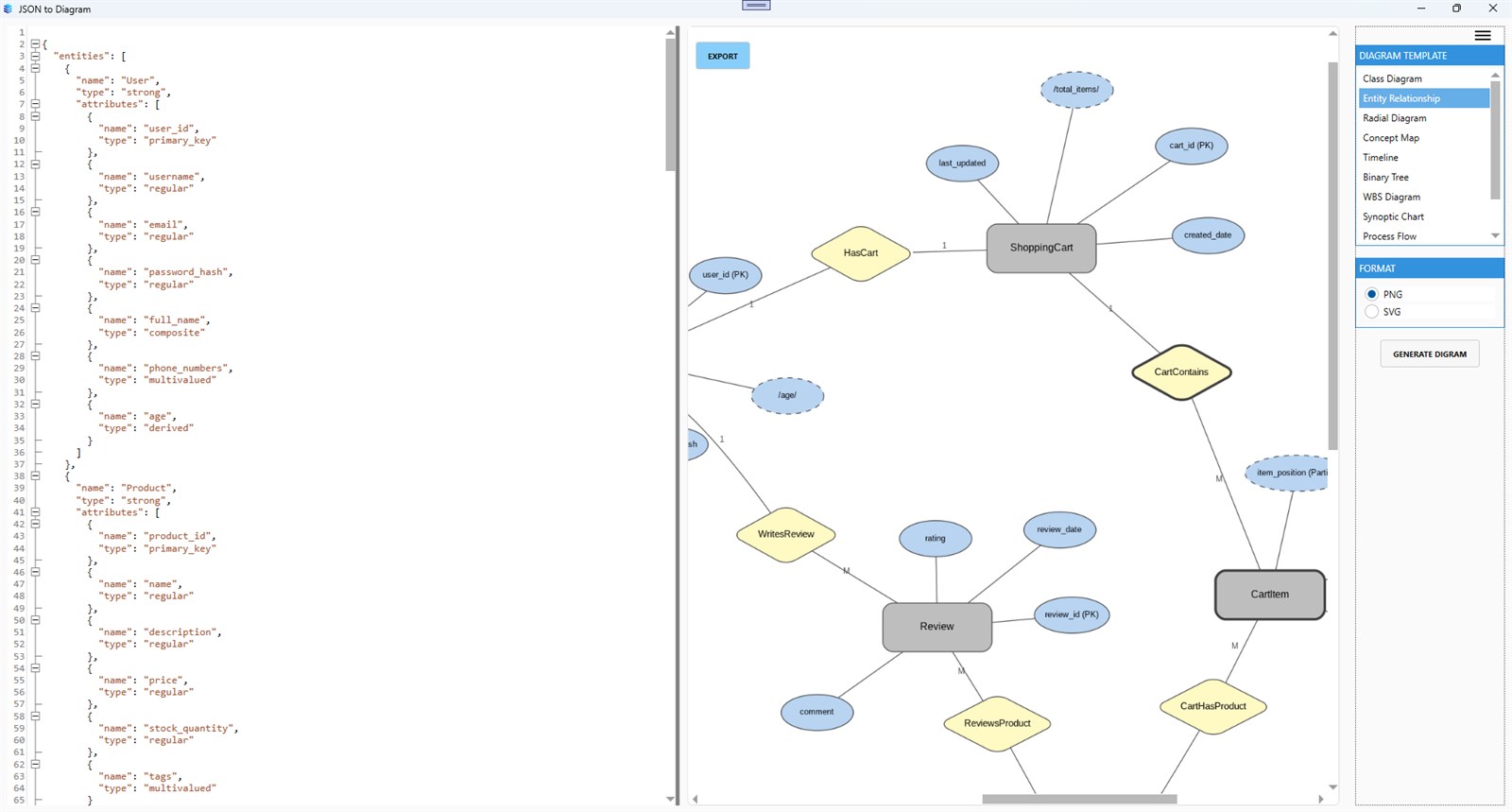 JSON to Diagram screenshot 2