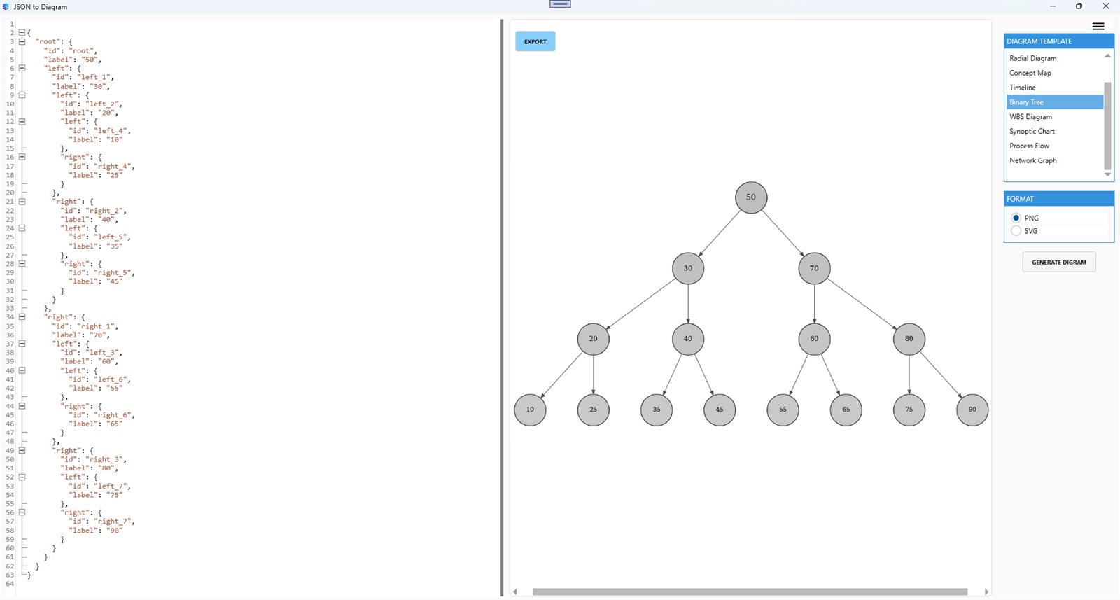JSON to Diagram screenshot 3