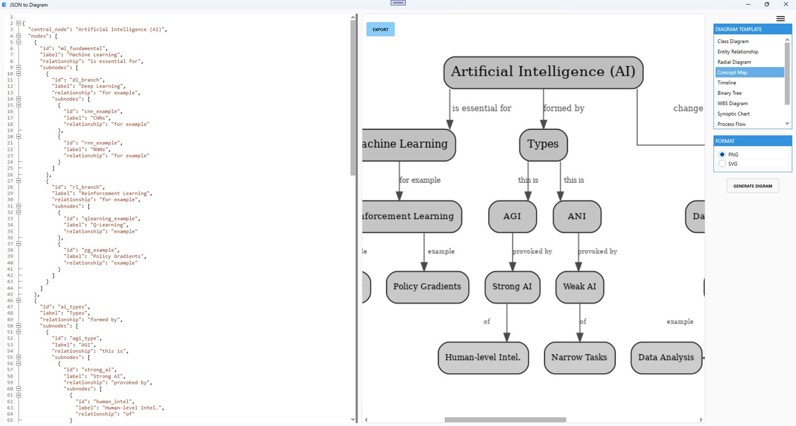 JSON to Diagram screenshot 4