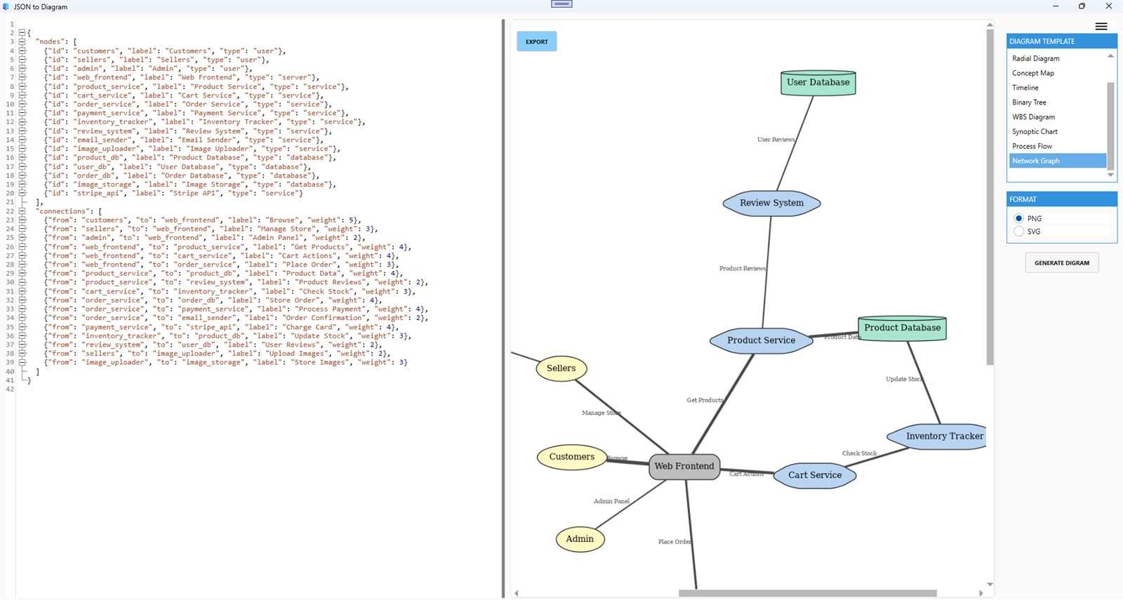 JSON to Diagram screenshot 6