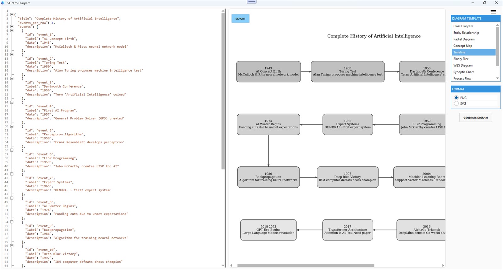 JSON to Diagram screenshot 7